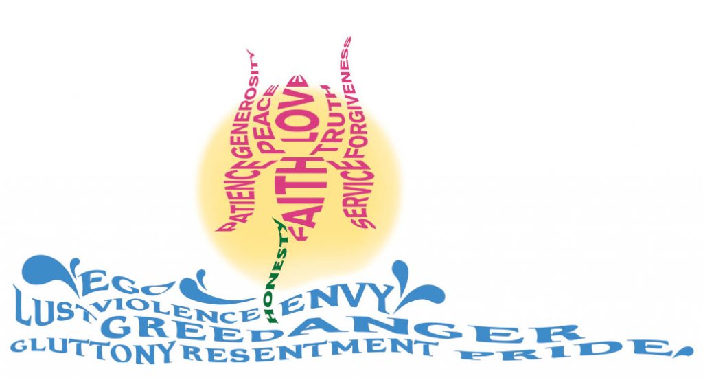 Anger_Resentment_1