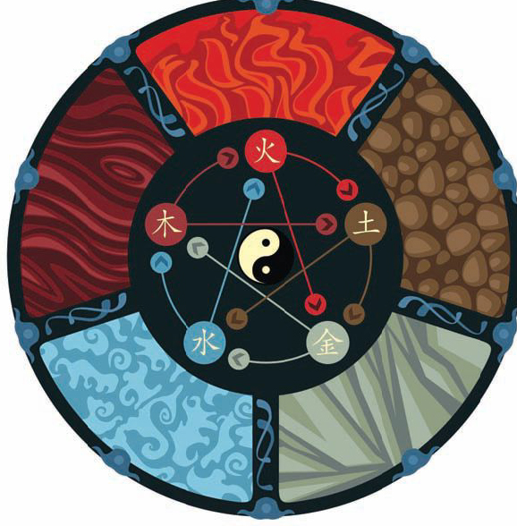 Fengshui1